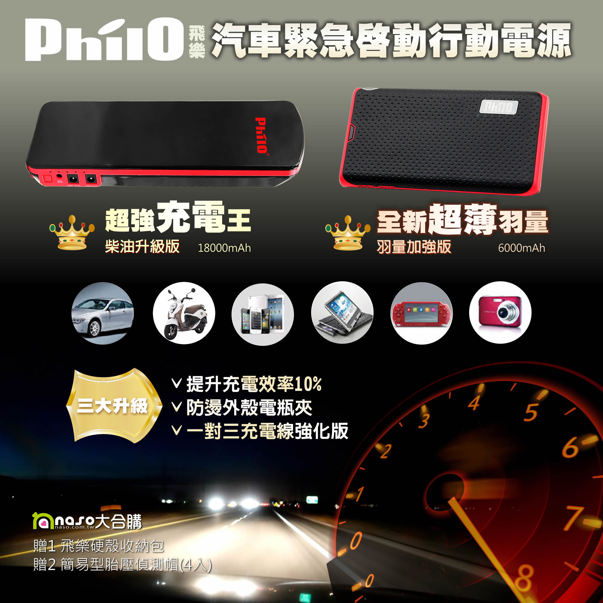 飛樂Philo即刻救援聯盟 汽車緊急啟動行動電源(柴油升級版/羽量加強版) 好評第8團