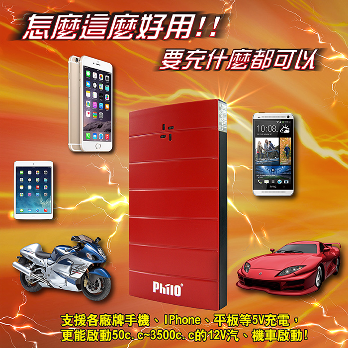 飛樂Philo即刻救援聯盟 汽車緊急啟動行動電源好評第9團