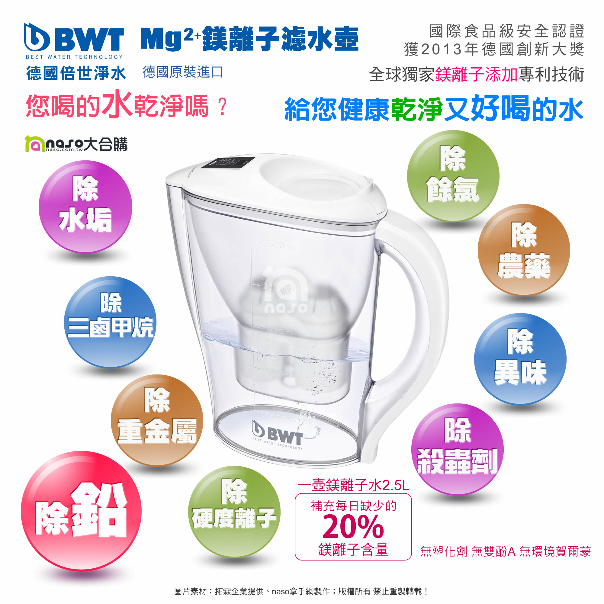 【BWT德國倍世】Mg2+鎂離子健康濾水壺 Initium 2.5L(1壺1芯) 好評第3團