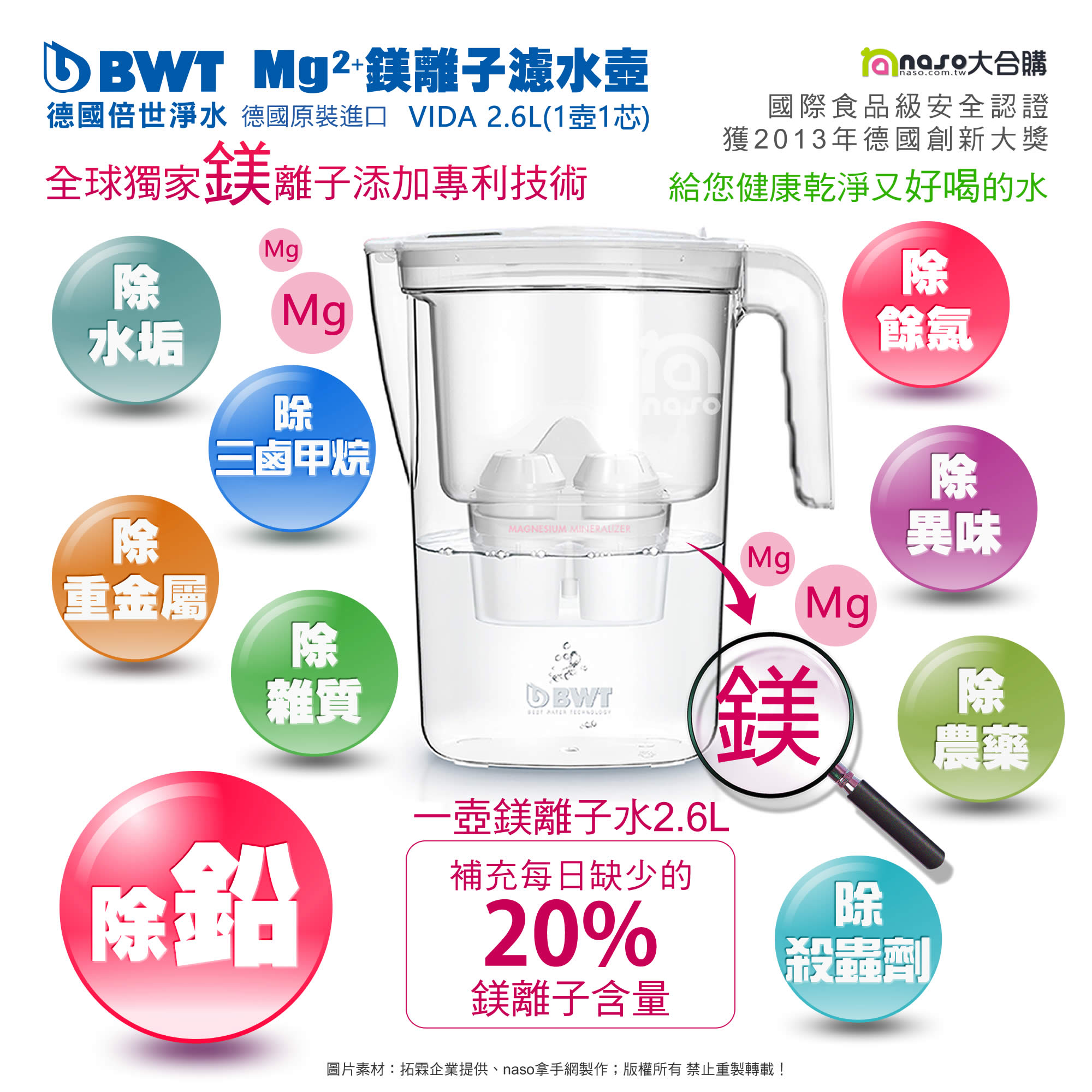 【BWT德國倍世】Mg2+鎂離子健康濾水壺 VIDA 2.6L 好評第4團